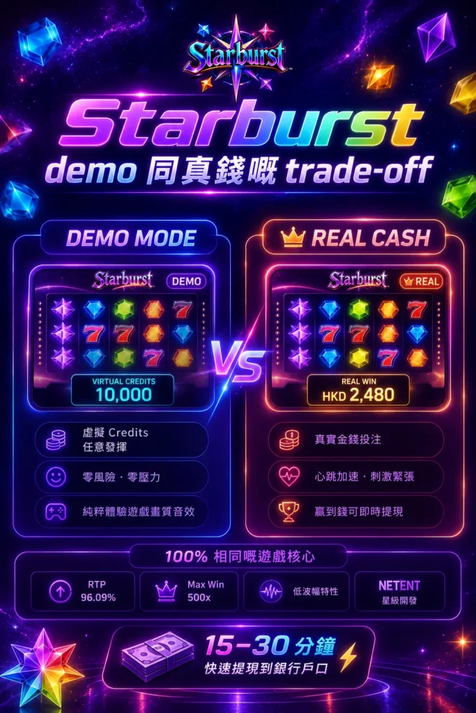 demo vs real