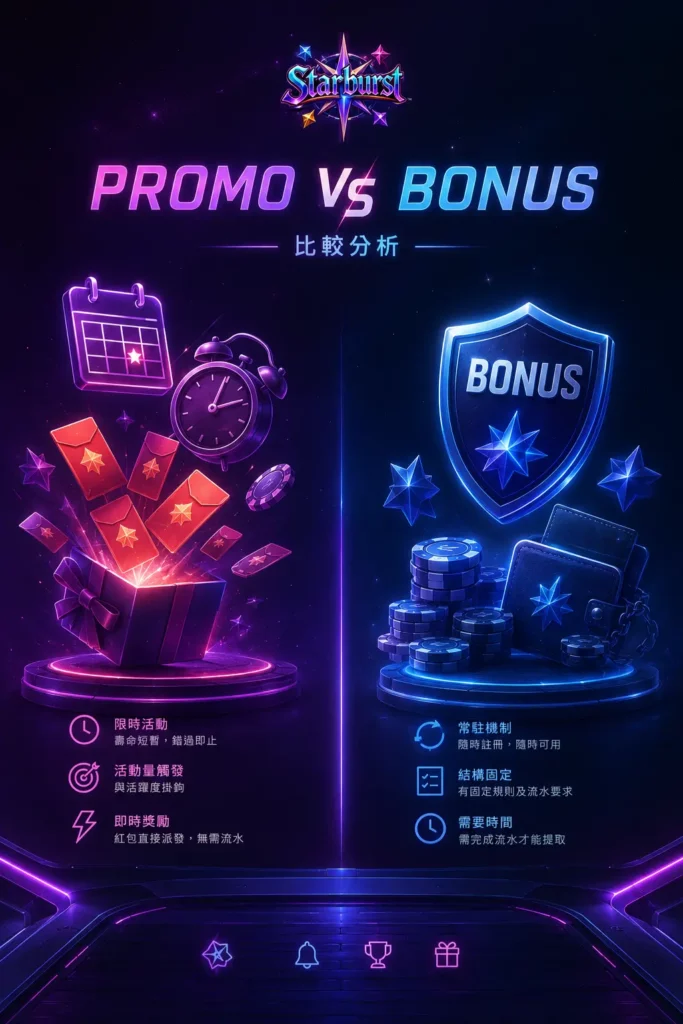 promo vs bonus